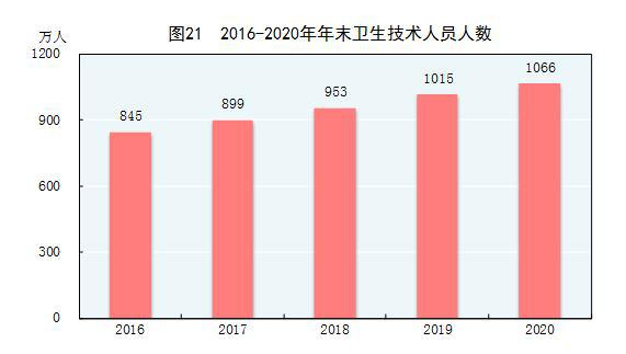 18年经济总量突破_突破