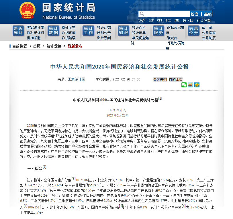 经济总量就是国民生产总值吗_2021国民生产总值图片(2)