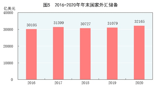 国家贫困人口收入标准_2013年民族八省区农村贫困人口比上年减少559万人