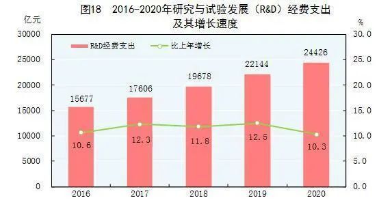 百年GDP视频(2)