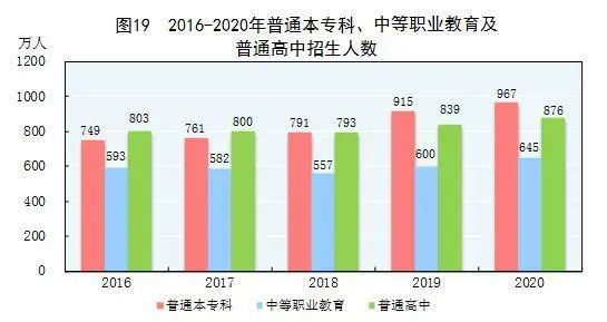 福州2020gdp公布_福建福州与东北文化圈的烟台2020上半年GDP出炉,两者排名怎样(2)