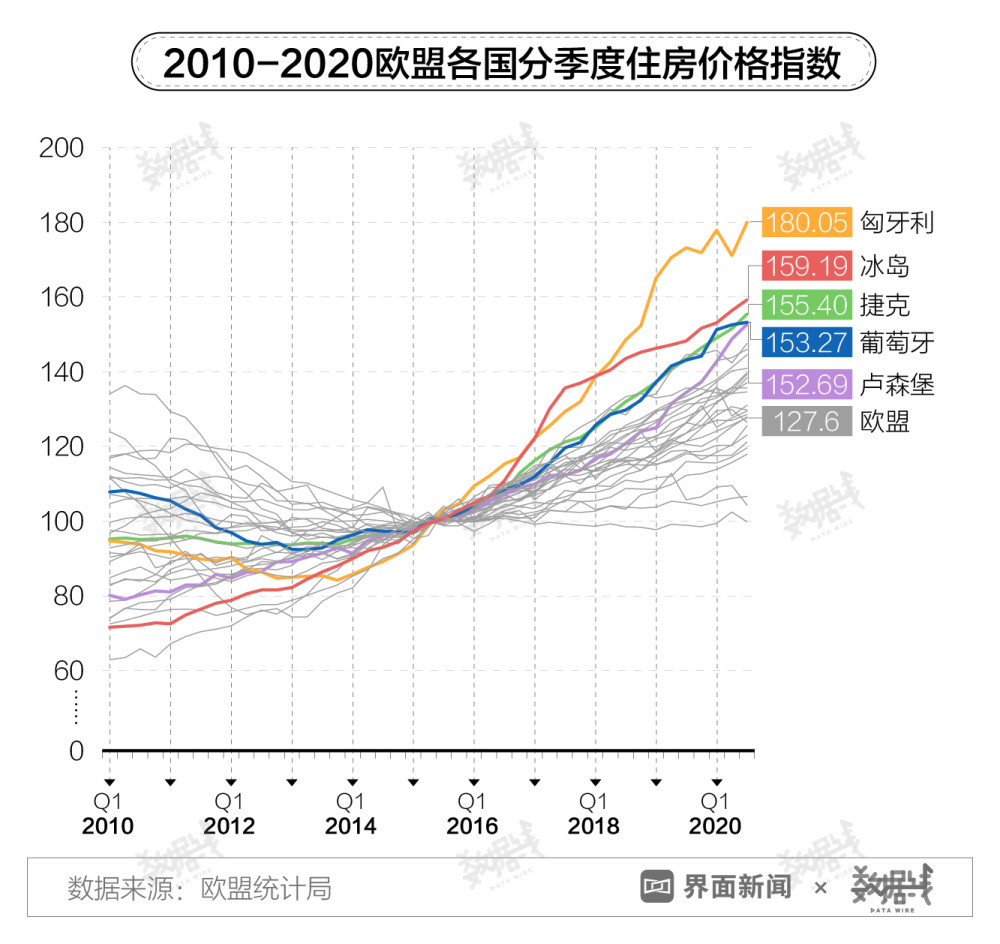 近几年来我国的经济总量位居世界第一位(3)