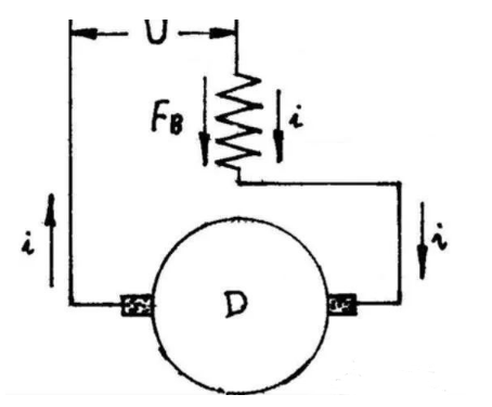 干货|串激电机原理结构