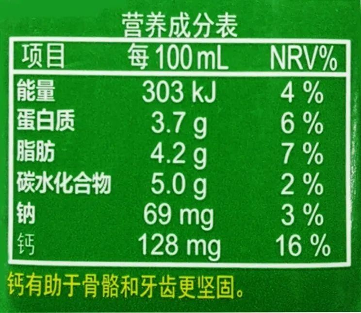 涨知识健康饮食从读懂营养标签开始