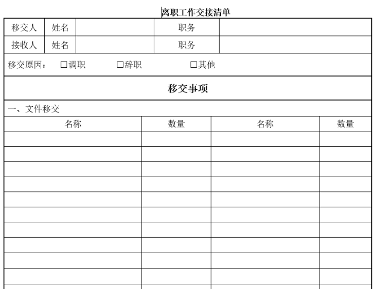 如何化解离职交接负能量的传递和风险管理