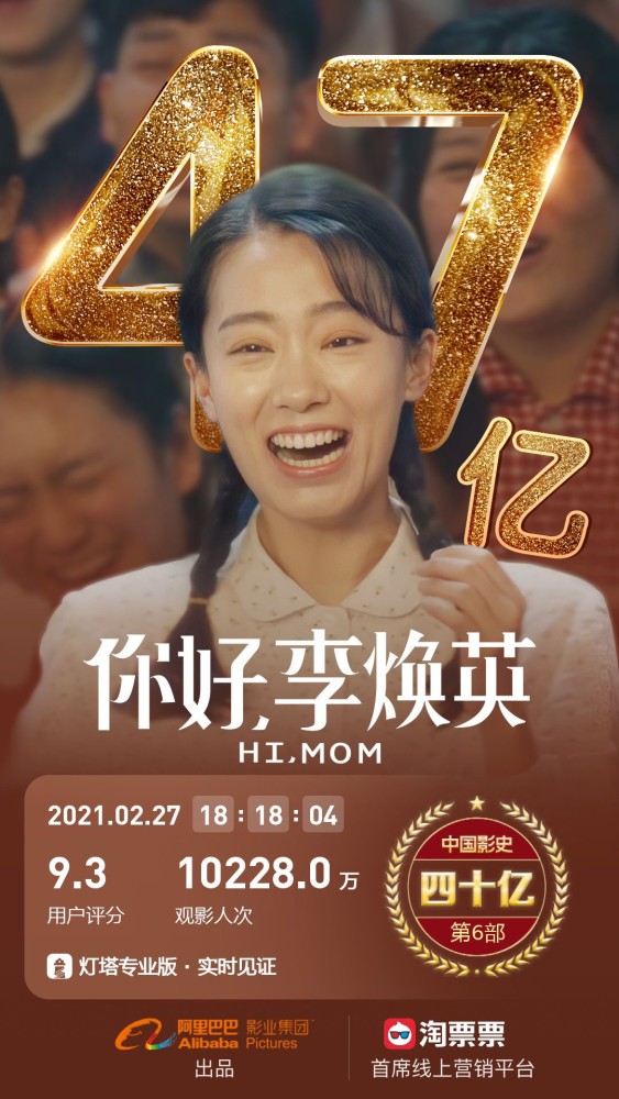 《你好,李焕英》实时票房47.64亿!_腾讯新闻