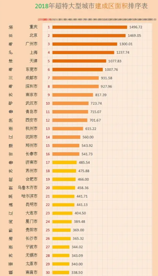 中国现在人口有多少_中国有多少人口