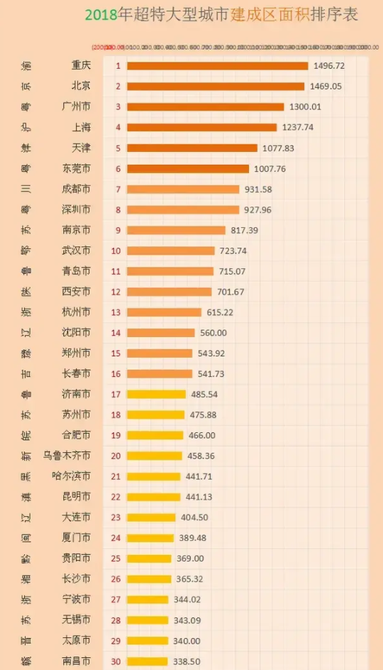 省份人口排面_中国省份地图(2)