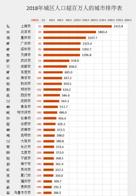 2019浙江各市经济总量及人口人均排名