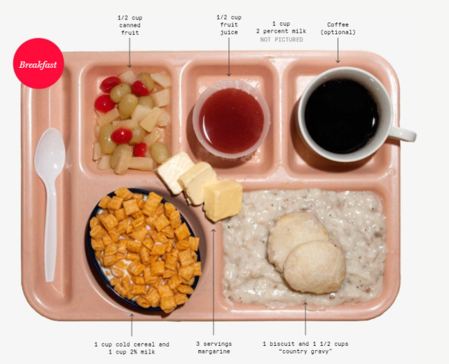 平均不到1美元美国最穷监狱的伙食是怎样的
