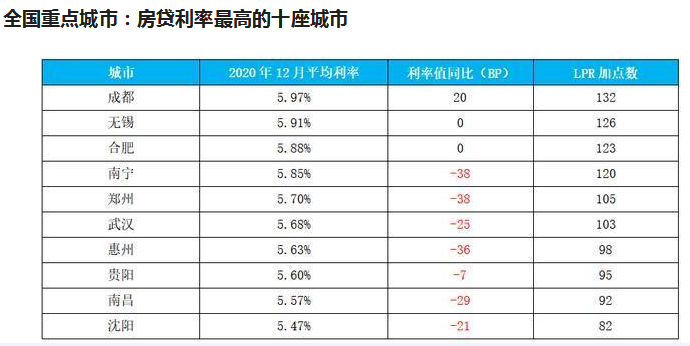 2021成都人口_成都地铁线路图2021