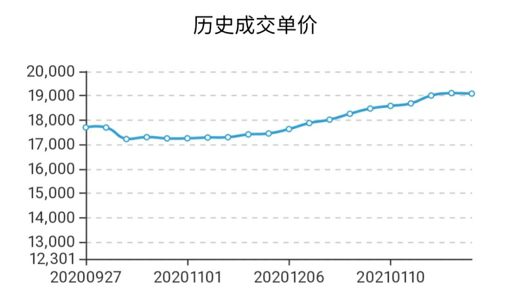 成都2021人口流入_成都夜景(3)