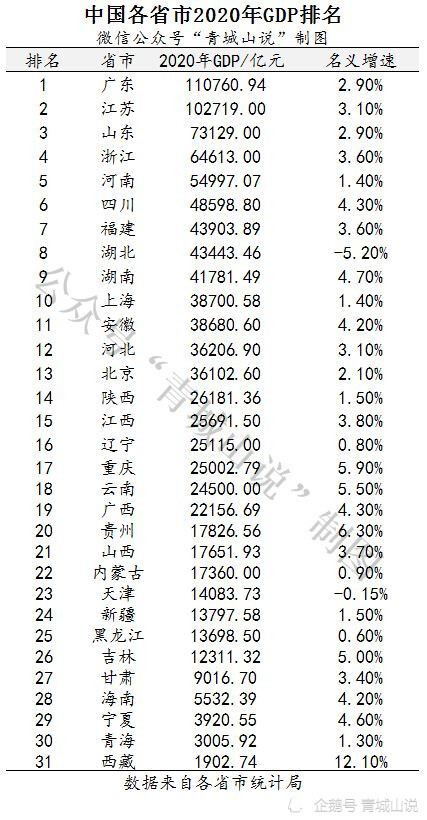 常住人口是什么意思_常住人口登记卡是什么