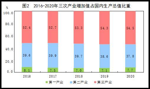 我国经济总量占世界经济总量的_我国抑郁症占世界图