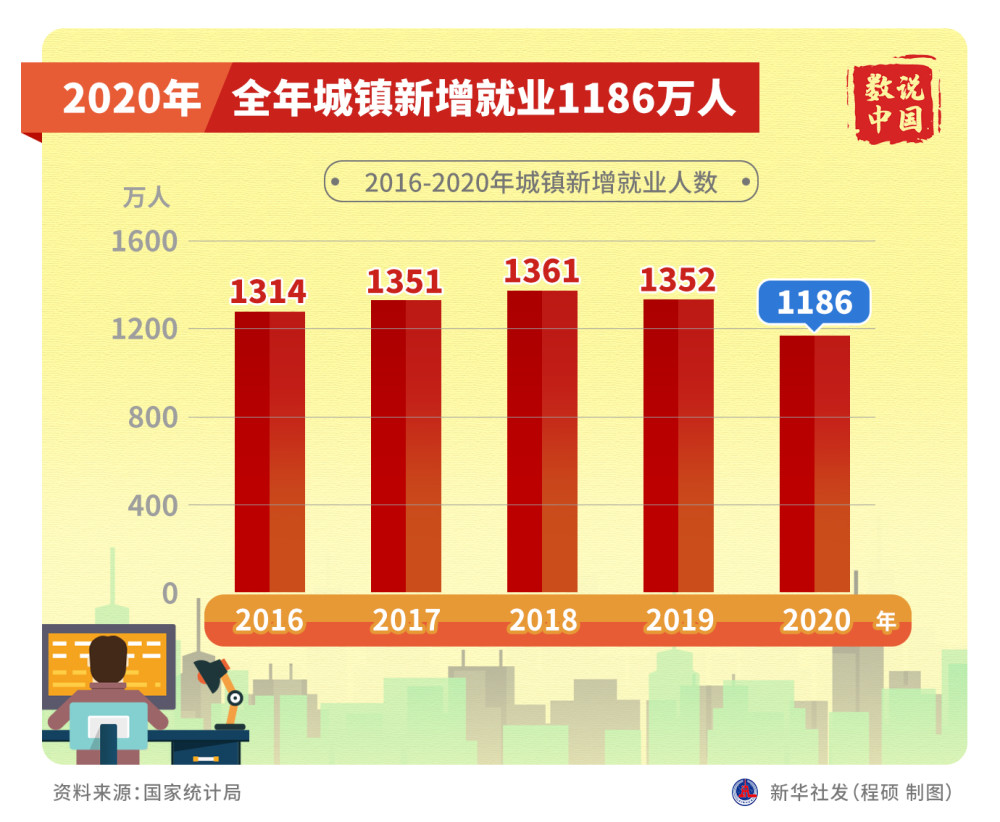 2020年丽水市新增人口_2021年丽水市普通话(3)