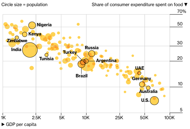 gdp 2017_2017年人均gdp