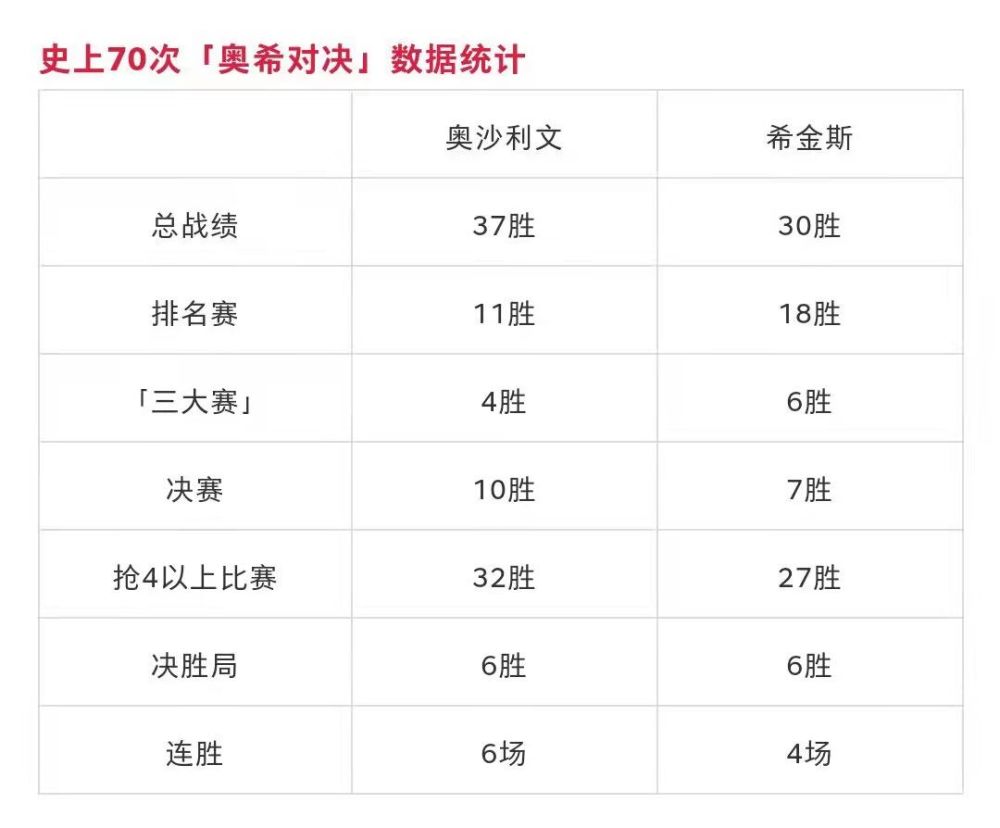 他拉人口数据_中国人口老龄化数据图(3)