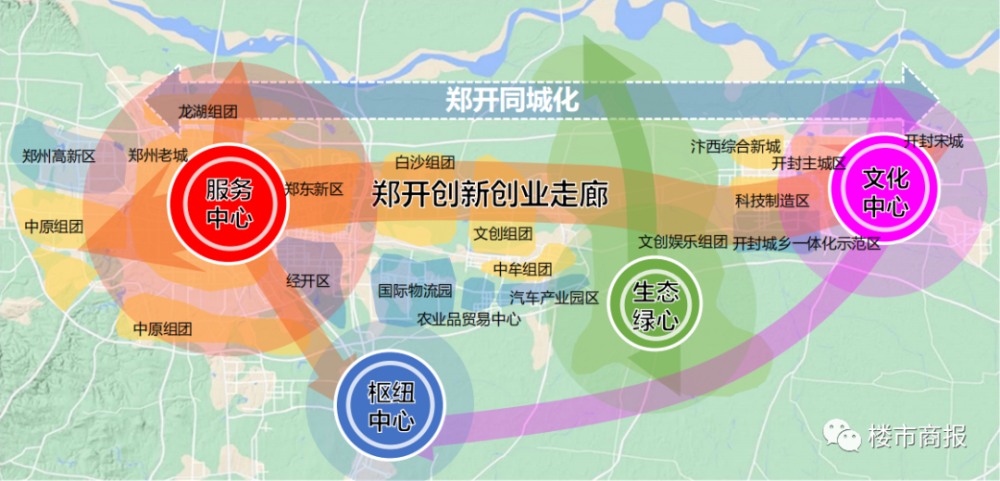 郑开同城化总规划图