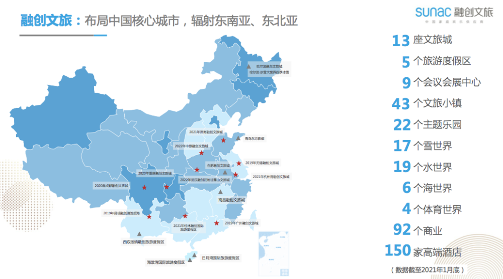 2018扬州市旅游经济总量_扬州市旅游地图(3)