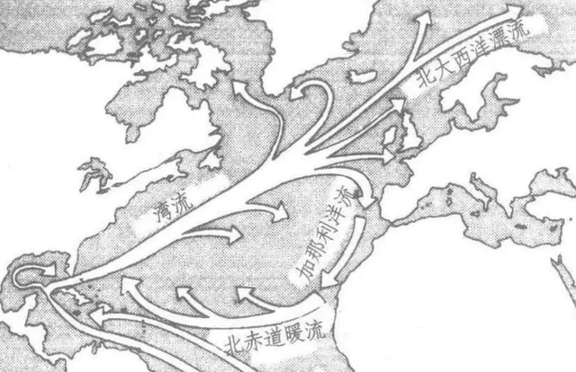 地球气候"大杀器,大西洋关键性洋流失衡,小冰河真的会出现?