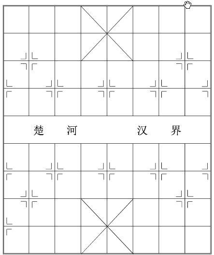 棋盘中间写有"楚河","汉界"的字样,这与"楚汉战争"有什么关系?