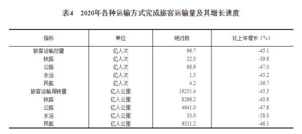 北京开发区gdp2020_中国gdp2020年(2)