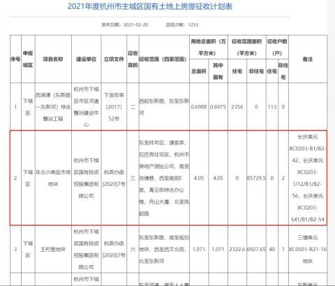 拆迁款人口补助费咨询_心理咨询室图片(3)