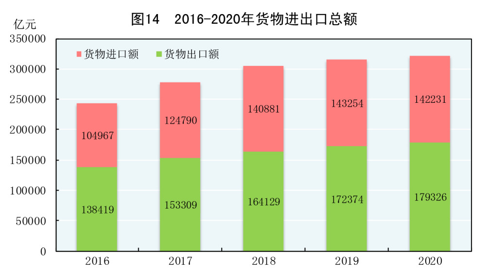 经济生活   什么是价值总量_价值总量什么意思
