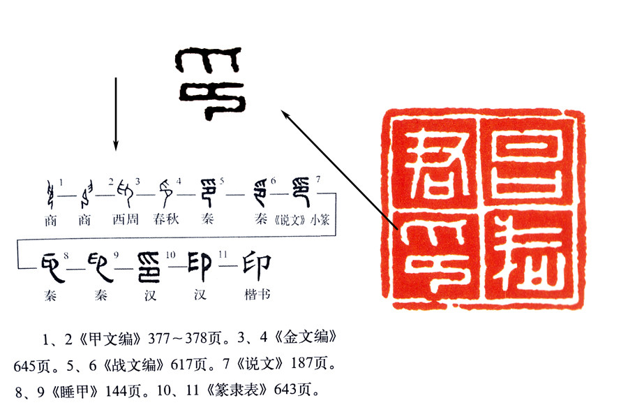 篆刻入门临摹秦印要在篆法上多下功夫