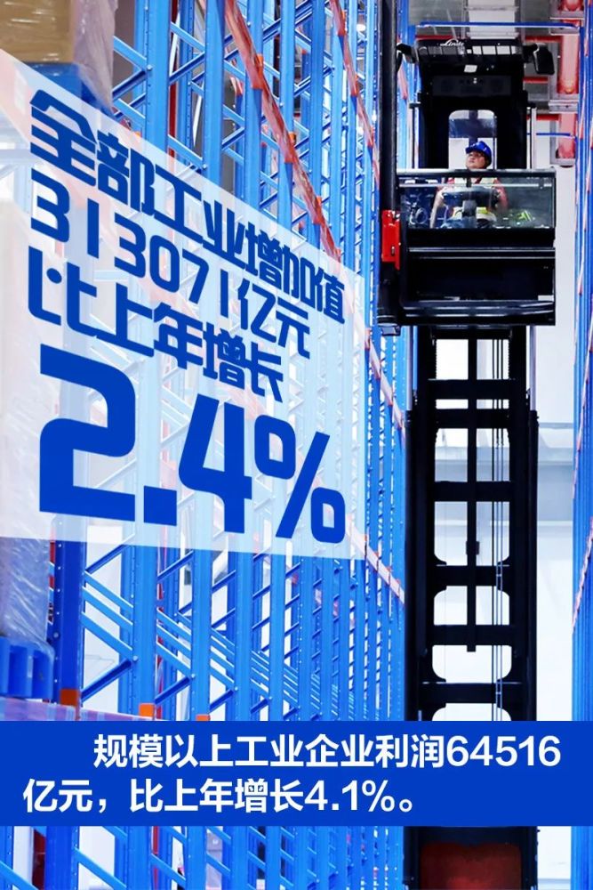 2020 人均gdp_2020中国人均gdp地图