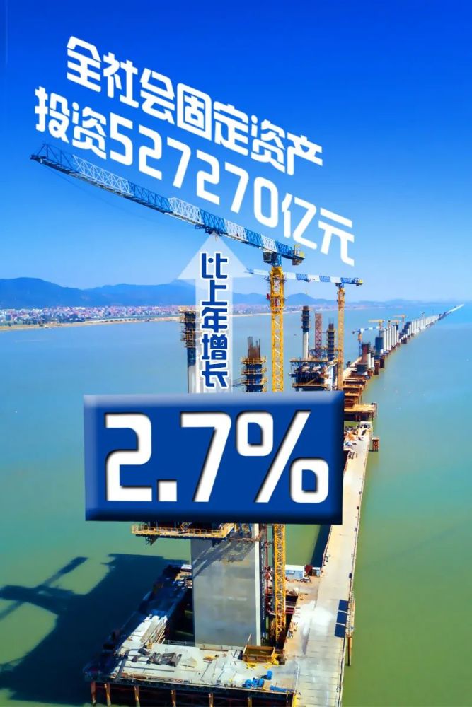 2020 人均gdp_2020中国人均gdp地图