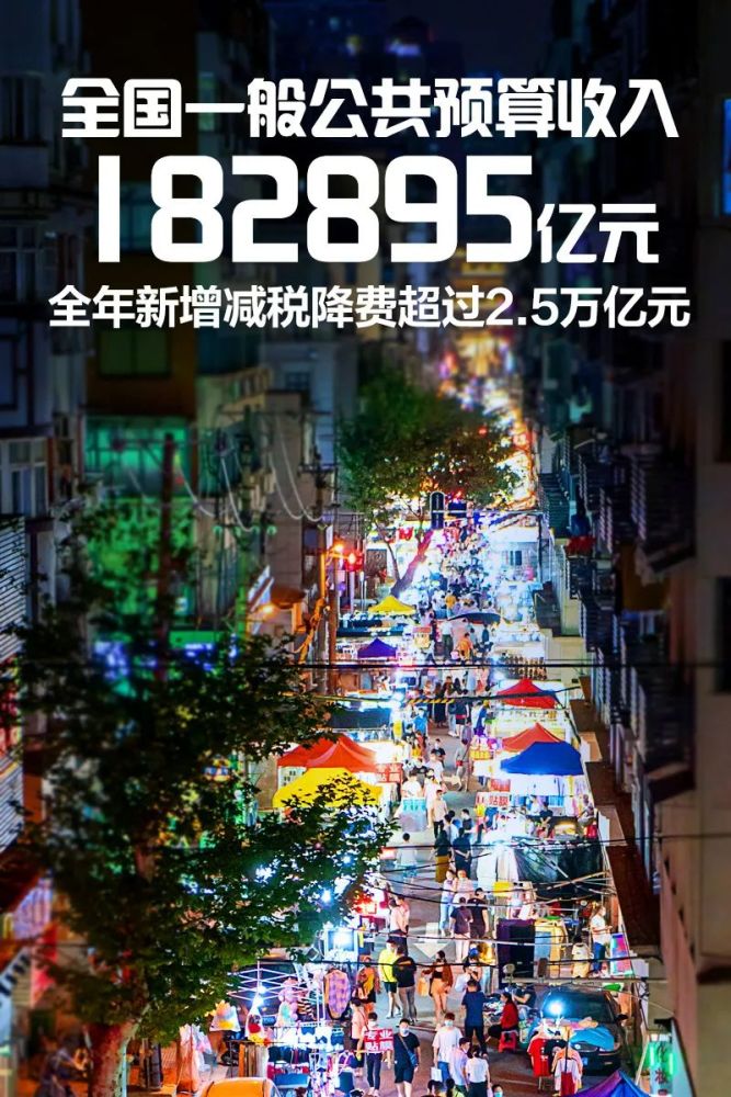 人均gdp 2020_2020中国人均gdp地图