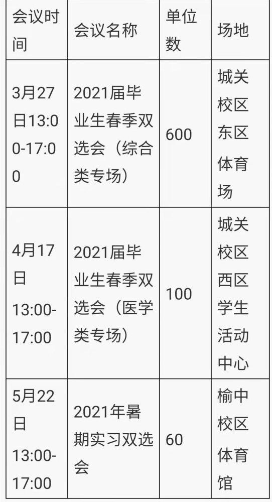 招聘费用申请_狂送流量 招商银行大 小招卡来了 春节7天流量全免(2)