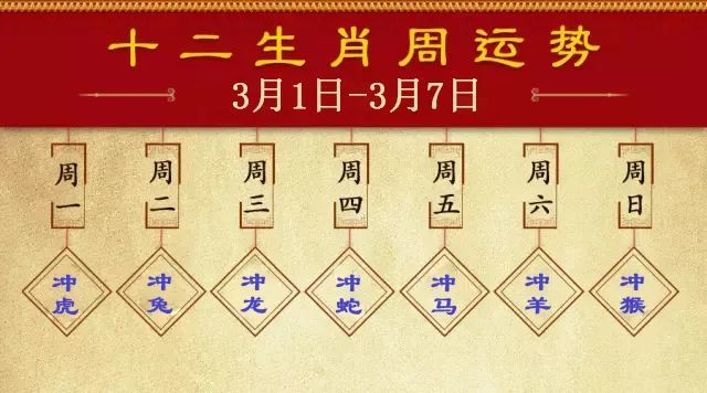 【每周宜忌老黄历】2021年3月1日——3月7日