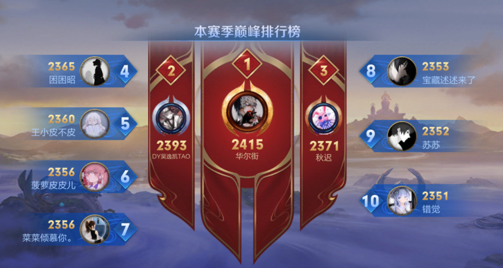 1000