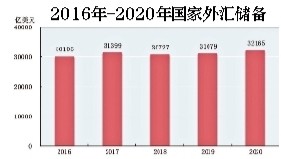 经济总量举例说明_举例说明图片(2)