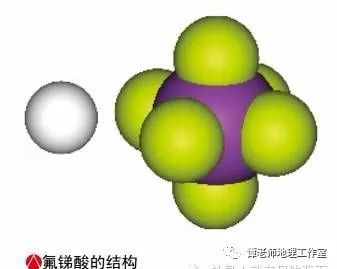 如果韦小宝怀揣一小瓶氟锑酸(当然需要用聚四氟乙烯塑料装着,遇到