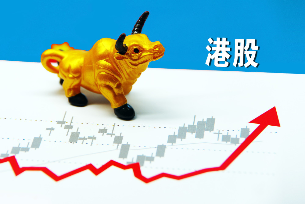 港股3月开门红!恒指收涨1.6%,科技股集体反弹,美团涨近8%