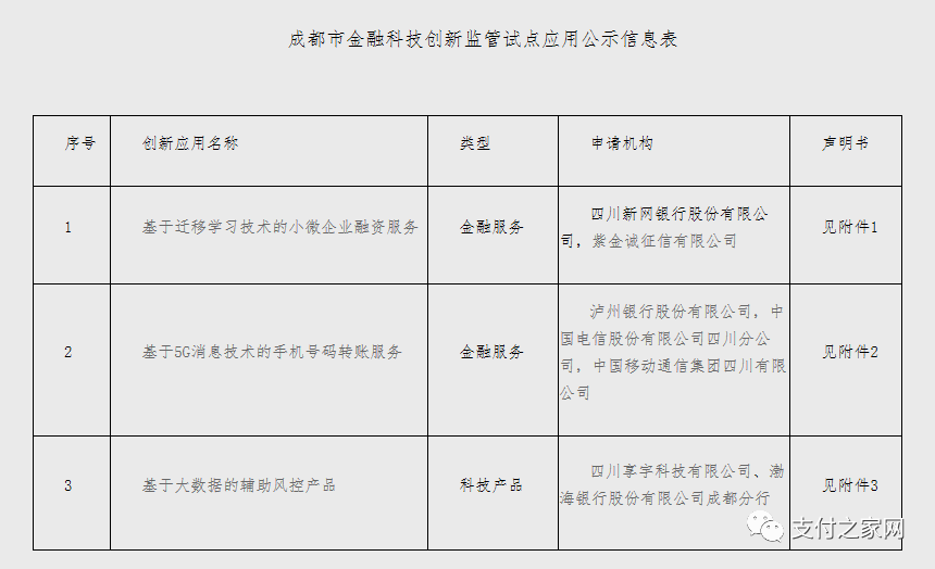 澳门人口数 (2019年)_澳门人口(3)