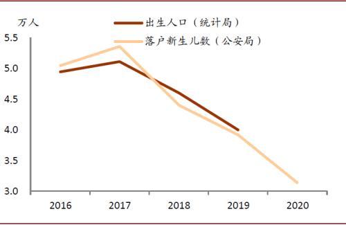 银川常住人口2021_2021年银川花博园灯展(2)