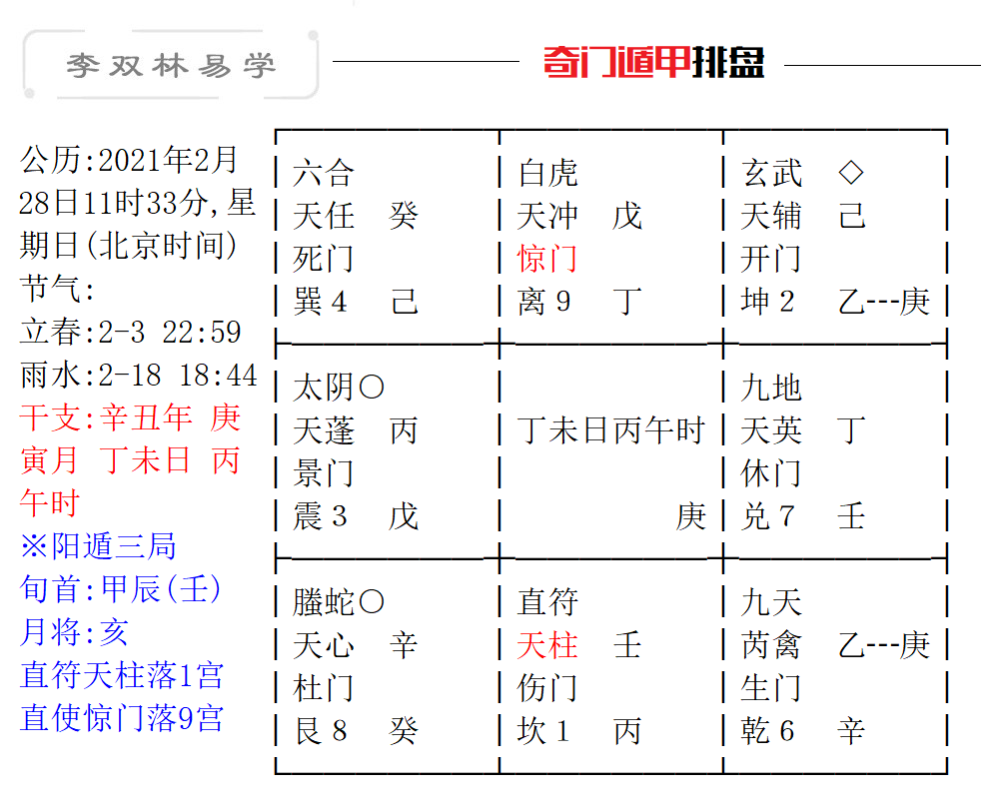 一切痛苦都源于不易满足的欲望 李双林