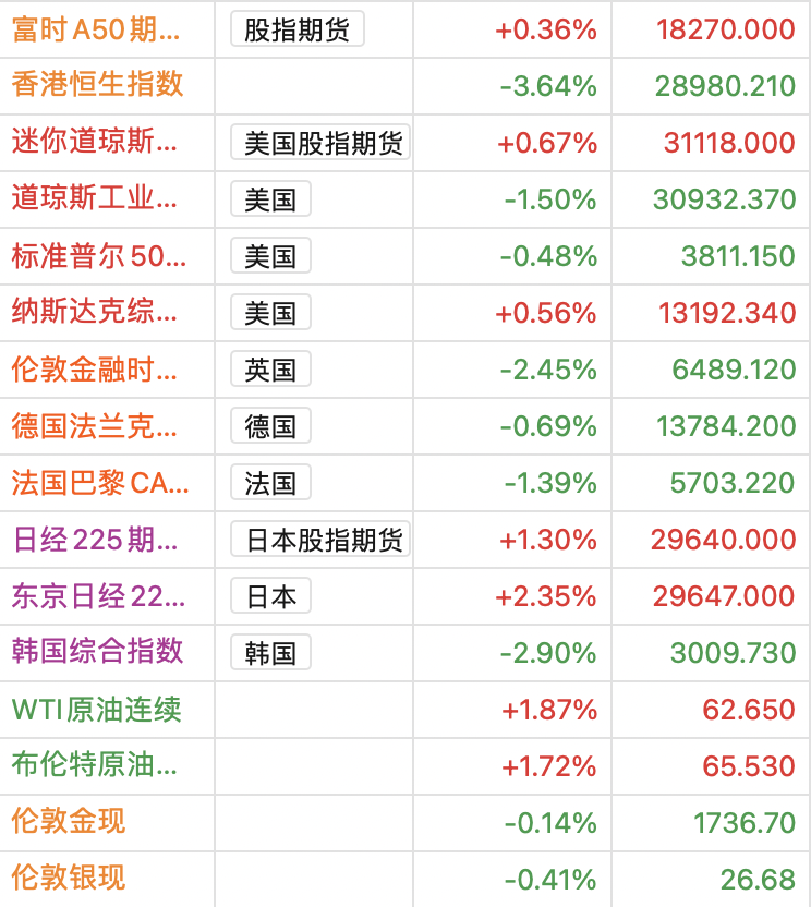 2020到2021我国经济总量_我国经济总量第二(3)