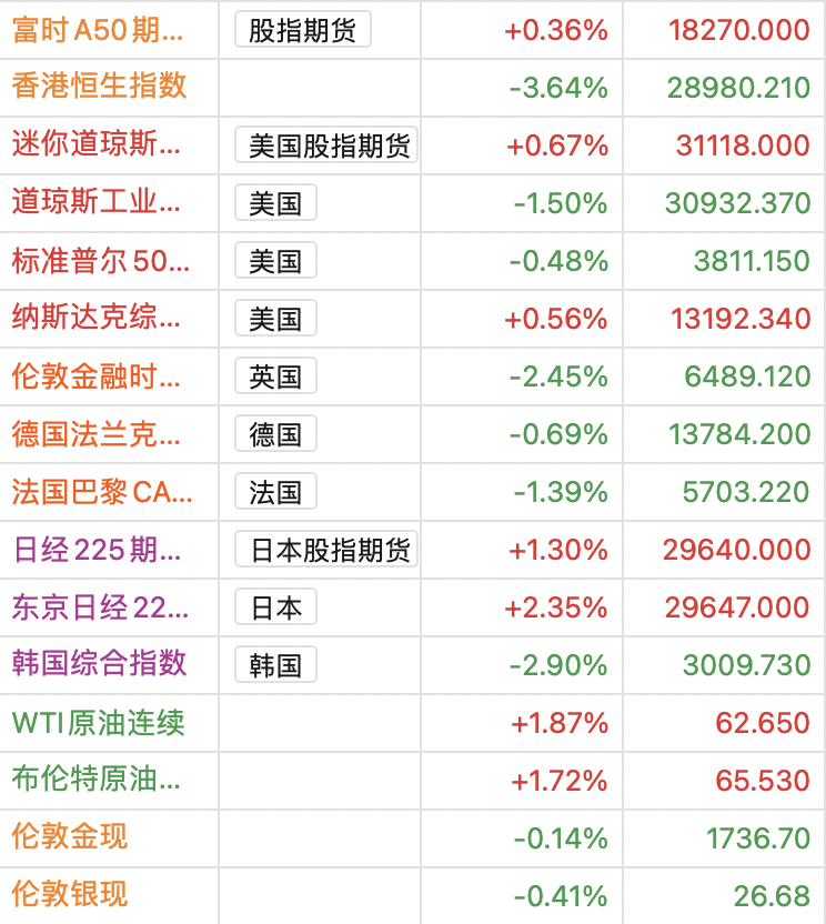 2021年我国人均gdp首次突破什么大关_高善文 中国最快2021年成为高等收入国家 人均GDP何时赶超美国(3)