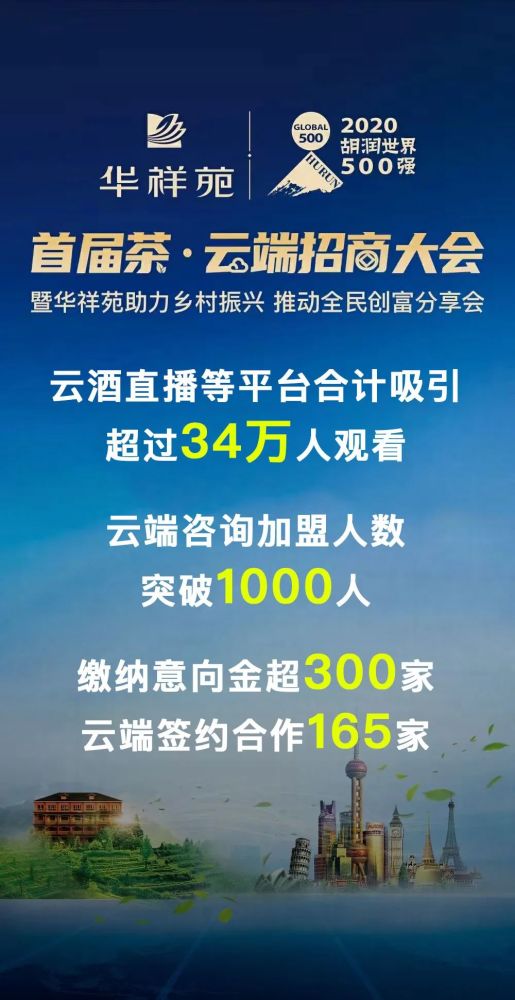 1000