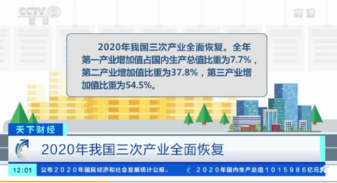 湖北省经济总量长期排名前列_湖北省地图