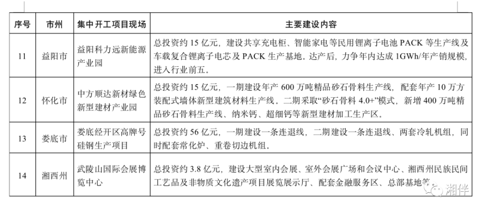 罗源霍口人口赔偿情况_罗源霍口水库开展工程建设征地补偿及移民安置实施方(3)