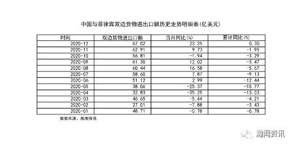 美国2020年死亡人口统计表_2020年交通事故统计表(2)