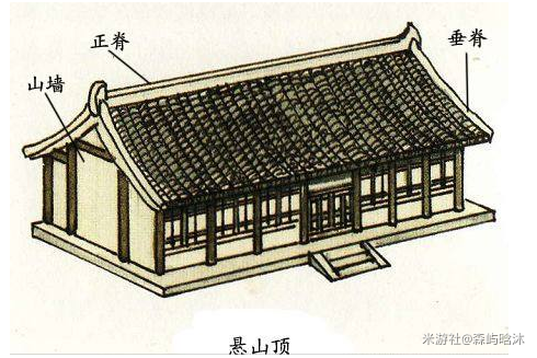 原神:千里江山话璃月—璃月民居建筑风格解读