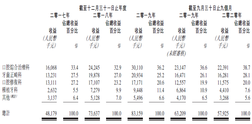 王晓敏简谱_儿歌简谱(3)