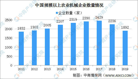 企业投资购买机器计入GDP嘛_广东统计局再度公告 2016深圳GDP达20078.58亿,首超广州(3)